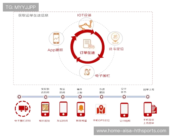 体育人才移动平台助力岗位匹配效率提升