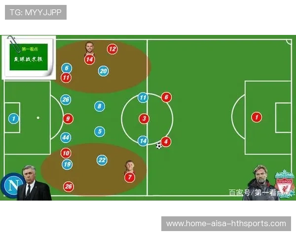 利物浦的韧性：克洛普如何激发球队斗志？，克洛普利物浦阵型图