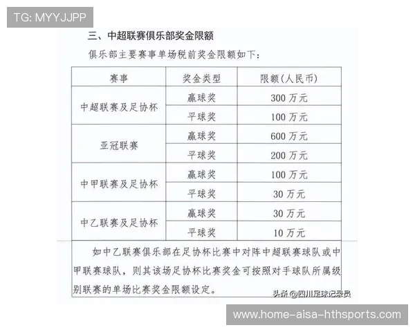 中超联赛规则调整建议被业内人士提出，中超联赛规则调整建议被业内人士提出了